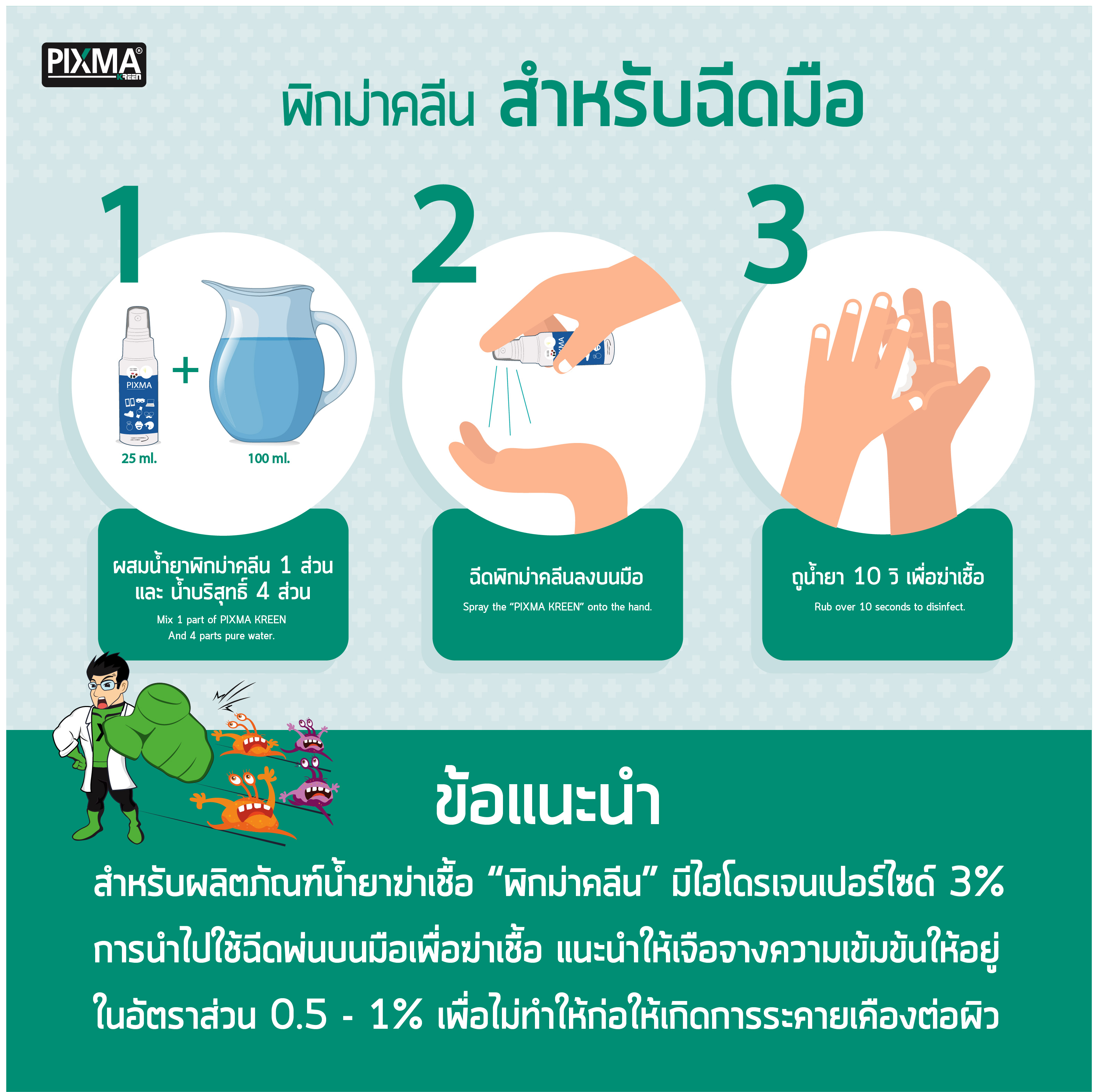ทำความสะอาดมือด้วย “พิกม่าคลีน” อย่างไร?